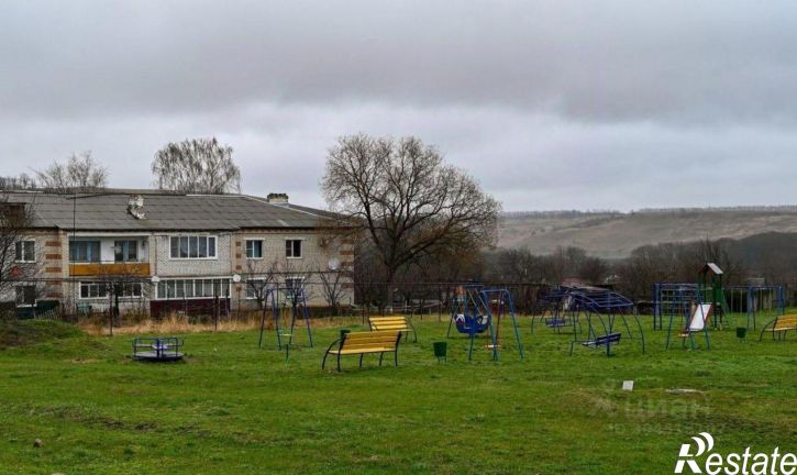 Земельный участок Полевая улица