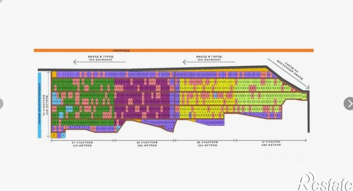 Земельный участок Ставрополь, СТ Теплосеть