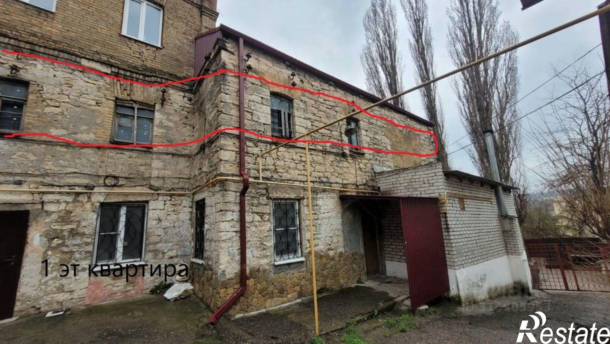 Купить помещение свободного назначения за 5 100 000 рублей на Пятигорск