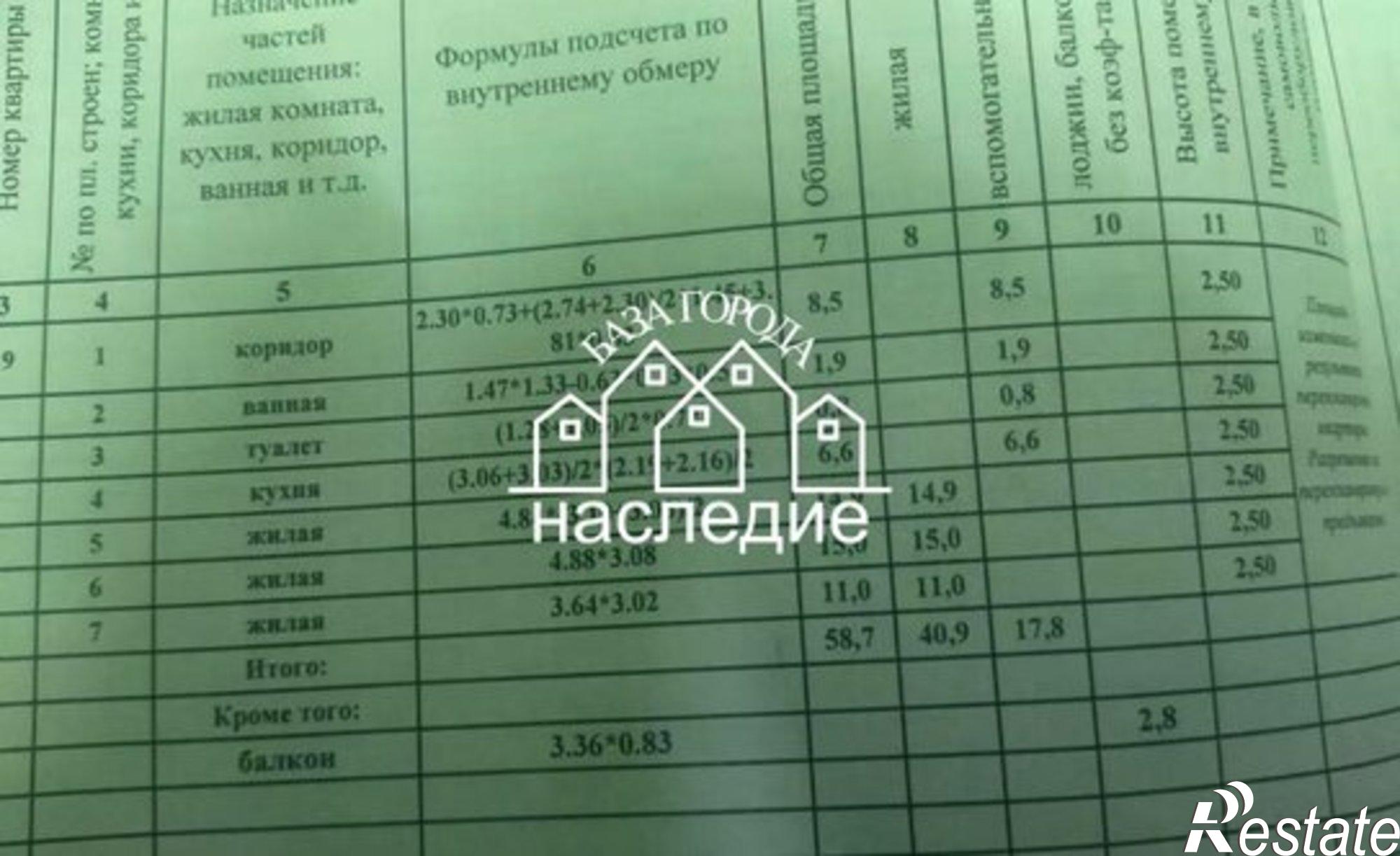 Купить квартиру за 5 250 000 рублей на улица Пушкина, 45