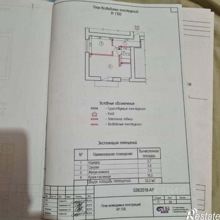 1-комн квартира улица 22-го Партсъезда, 36,  д. 36