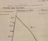 коттедж 32 кв м Невинномысск