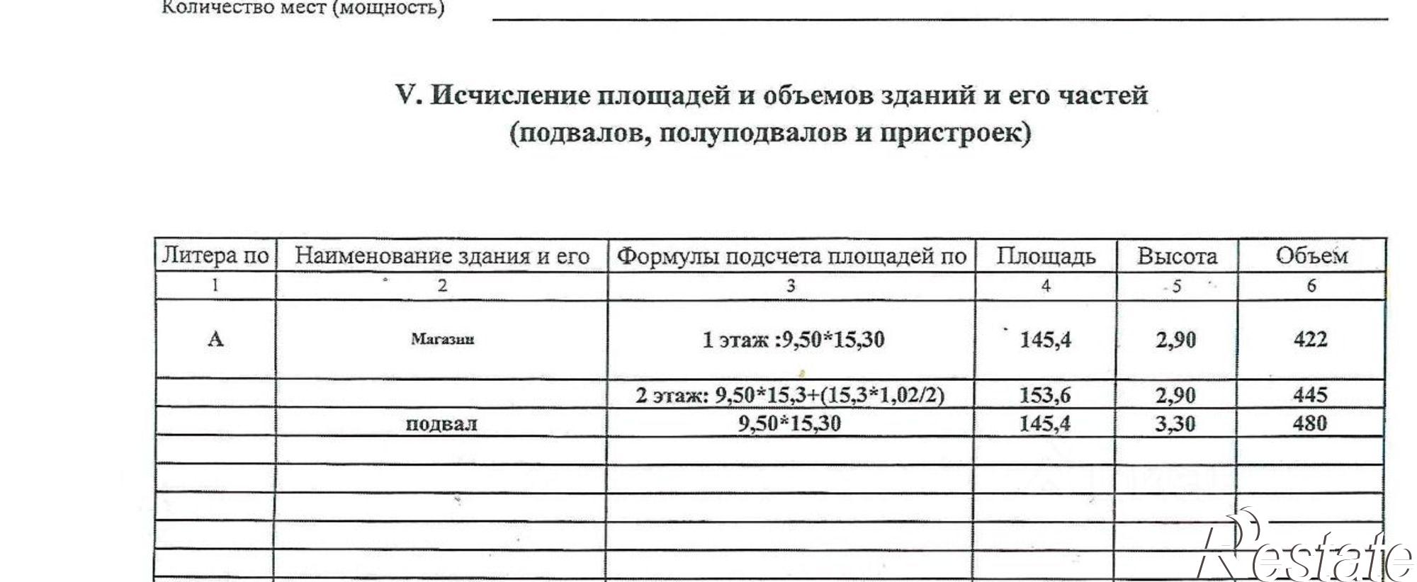 Купить ОСЗ, отдельно стоящее здание за 29 937 600 рублей на Горный пер, 4А