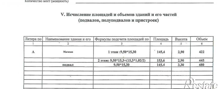 Отдельное здание Горный пер, 4А,  д. 4А