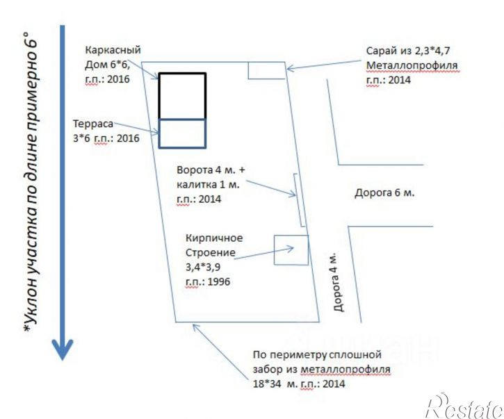 Коттедж/дом Ставрополь, садовое товарищество Кавказ, 89