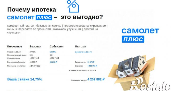 2-комн квартира улица Розы Люксембург, 2А,  д. 2А